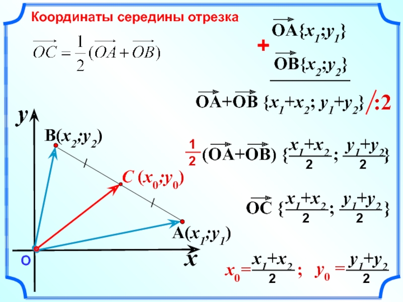 11 класс геометрия атанасян метод координат в пространстве презентация