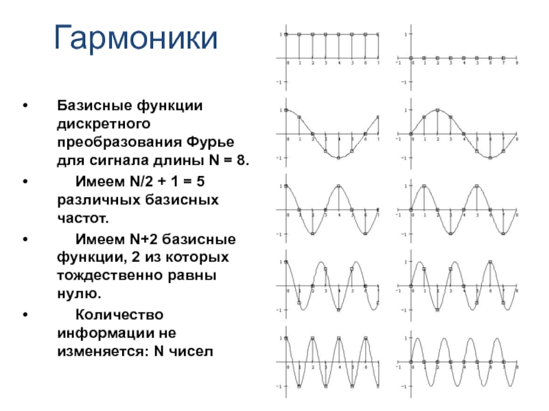 Фурье иркутск