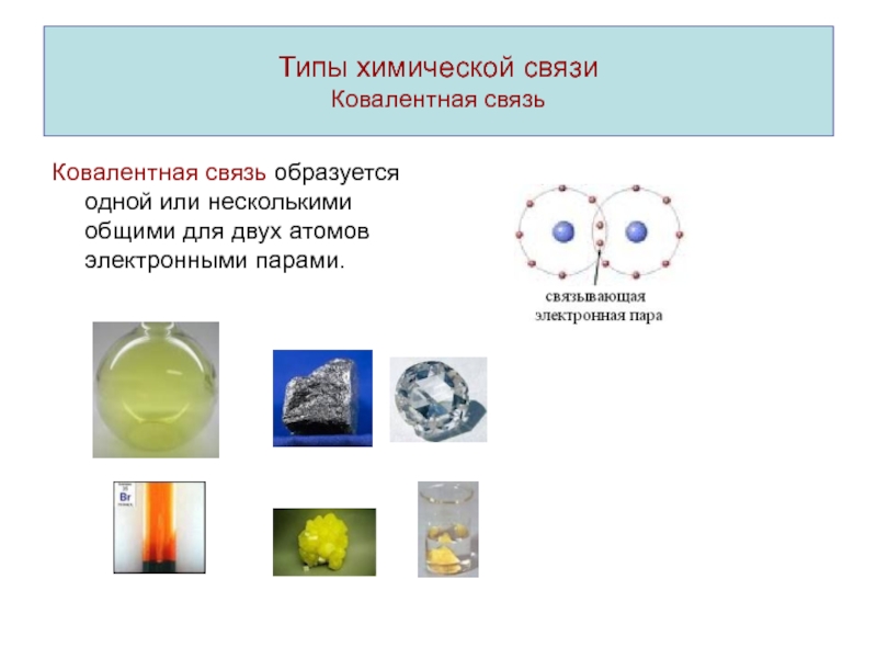 Типы химических связей презентация 11 класс