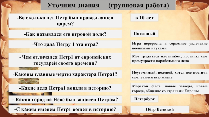 Дай петру. Что дала Петру первому эта игра. Дела Петра 1. Великие дела Петра 1. Какие дела Петра 1 вошли в историю.