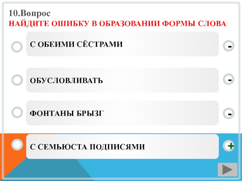 Хочу образование формы слова. Найдите ошибку в образовании формы слова. Ошибки в образовании формы слова для обоих сестер. Обоих студентов ошибка в образовании формы слова. Сестра формы слова.