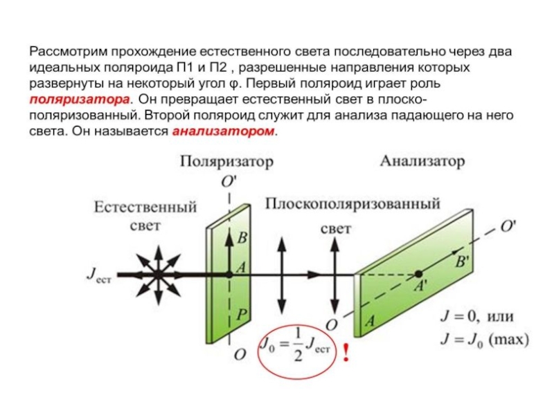 Естественный свет схема