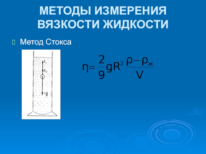 Жидкости метод. Капиллярный метод измерения вязкости жидкости. Капиллярный метод определения вязкости жидкости. Метод Стокса. Капиллярный метод измерения вязкости.