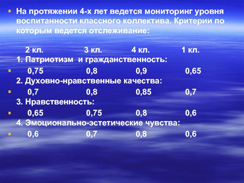 На протяжении года