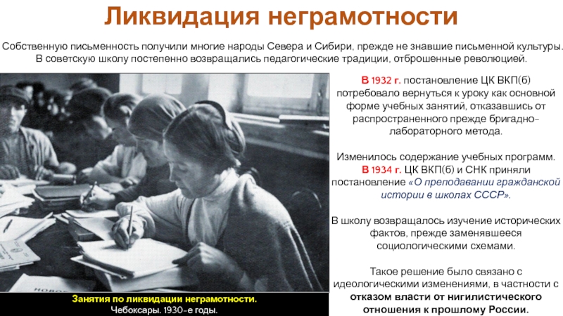 Советское искусство в 1930 годы презентация