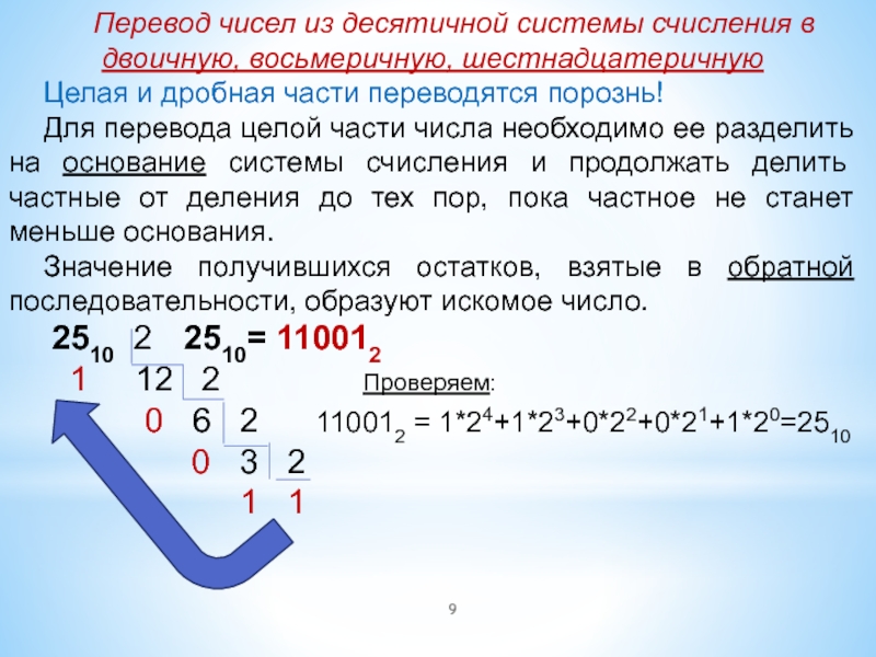 Переводить из двоичной в десятичную систему счисления. Как перевести десятичную систему счисления в двоичную.