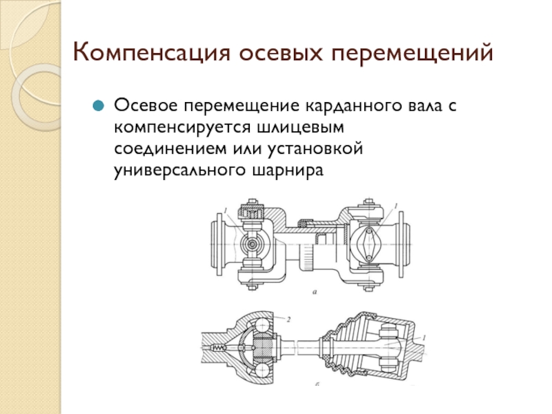 Компенсация осевых перемещенийОсевое перемещение карданного вала с компенсируется шлицевым соединением или установкой универсального шарнира