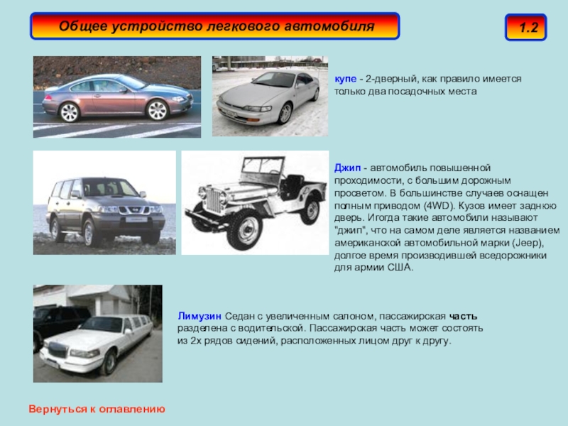 Устройство легкового автомобиля. Общее устройство легкового автомобиля. Виды конструкций автомобилей. Типы автомобилей повышенной проходимости. Устройство автомобиля ПДД.