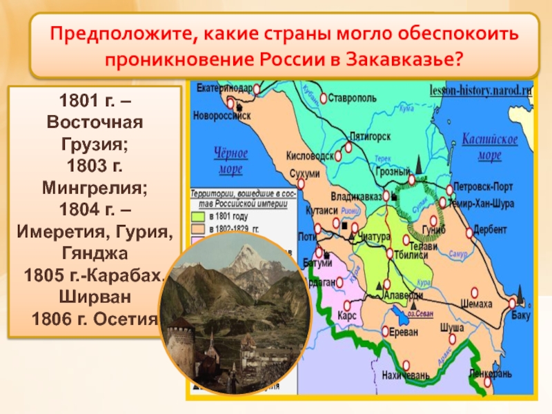 Грузия 1801. Присоединение Восточной Грузии к России 1801. Закавказье 1801-1803. Присоединение к России территории Закавказья. Внешняя политика России в 1801-1803.