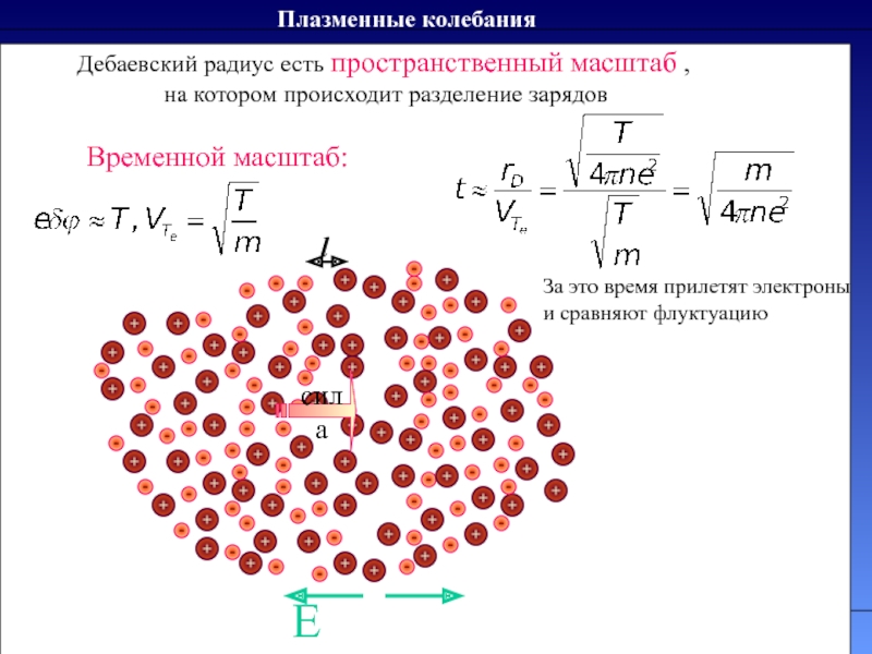 Разделение зарядов. Дебаевский радиус формула. Число частиц в дебаевской сфере. Флуктуация электронов. Дебаевский радиус неона.