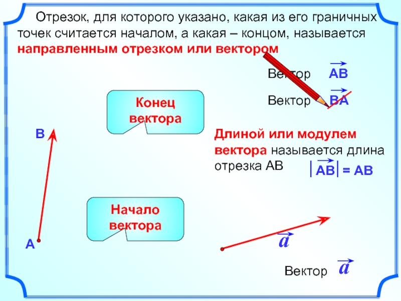 Отрезка 22. Отрезок для которого указано какая из его граничных точек считается. Отрезок для которого. 