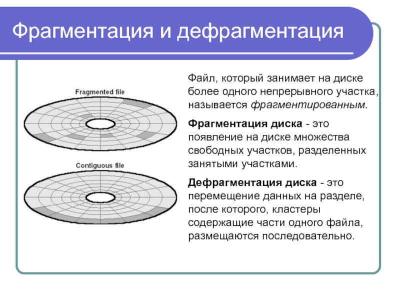 Текущий диск это. Нефрагментированным называется файл который занимает. Фрагментация кластера. Нефрагментированный файл это файл, который занимает кластеры. Фрагментация оборудования.