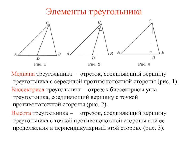 Элементы треугольника