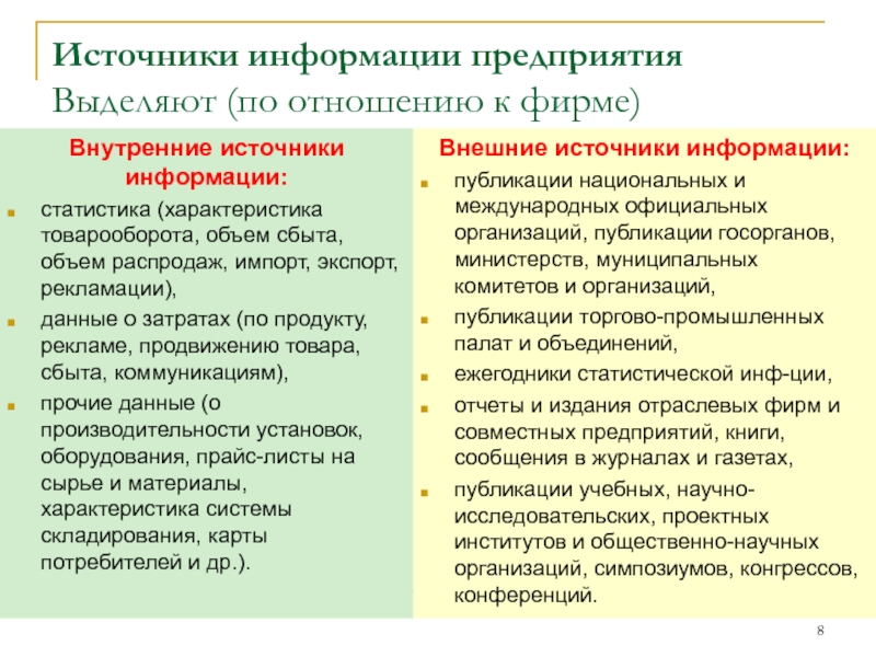 Предметно ориентированный проект это