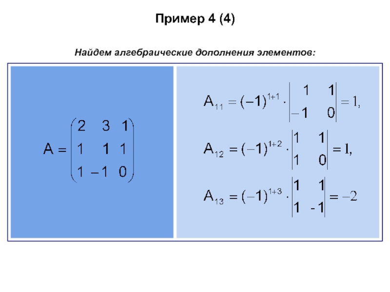 Минор матрицы алгебраическое дополнение. Алгебраическое дополнение матрицы 2х2. Алгебраическое дополнение матрицы 3х3. Алгебраическое дополнение элемента а32 матрицы. Формула алгебраического дополнения матрицы.