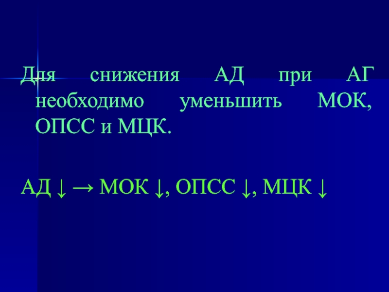 Опсс. МОК И ОПСС. Ад МОК ОПСС. Уменьшение МОК. Снижение ад МОК.