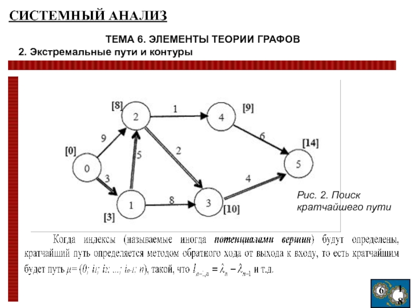 Математика 6 класс проект на тему графы