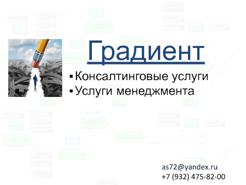 Презентация Градиент
Консалтинговые услуги
У слуги менеджмента
as 72@ yandex. ru +7 ( 932 )