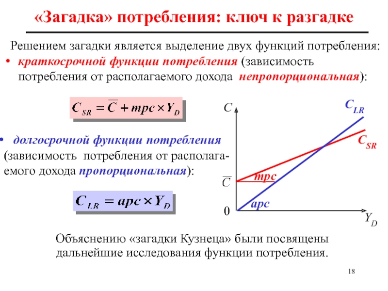 Пропорциональный доход. Долгосрочная и краткосрочная функции потребления. Функция потребления в кейнсианской модели. Краткосрочная функция потребления. Функция долгосрочная функция потребления.