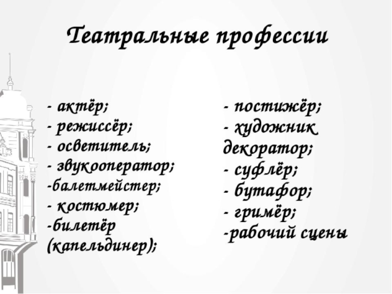 Театр профессии. Профессии в театре. Профессии в театре список. Профессии в театре список профессий. Сценические профессии.