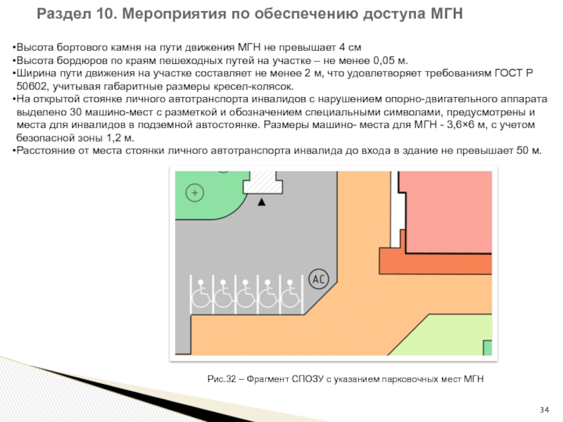 Зона мгн размеры. Высота порога двери для маломобильных групп населения. Размер парковочного места для МГН. Зона безопасности МГН.