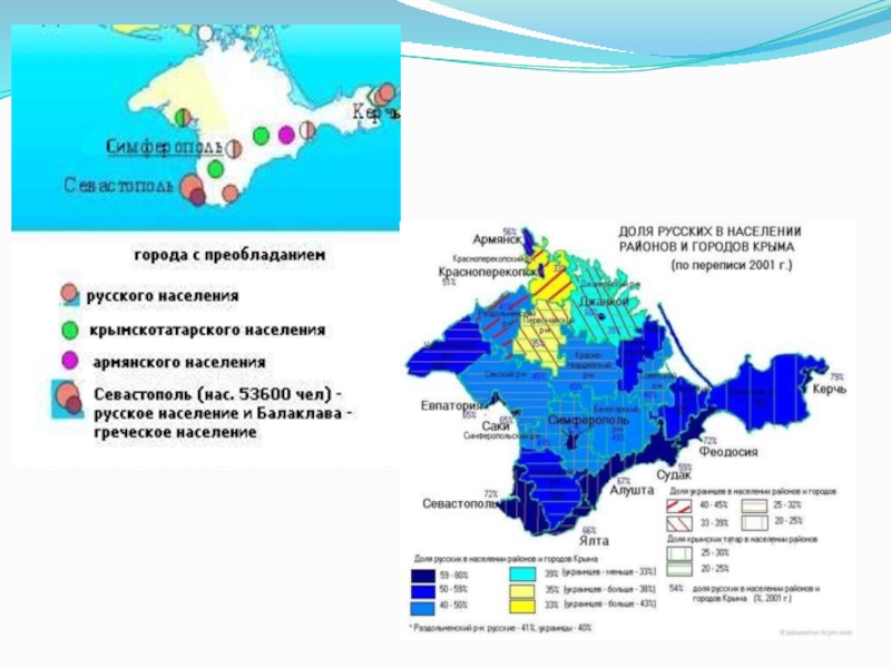 Население крыма карта