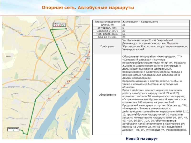 Маршрутка 3с волгоград схема проезда на карте