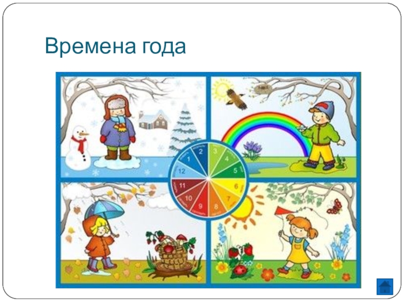 Время года расположен он на. Сутки для дошкольников. Изображения времен года для детей. Иллюстрации частей суток для детей. Временные представления у дошкольников.