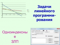 Задачи линейного программирования