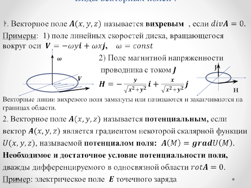 Векторные линии поля