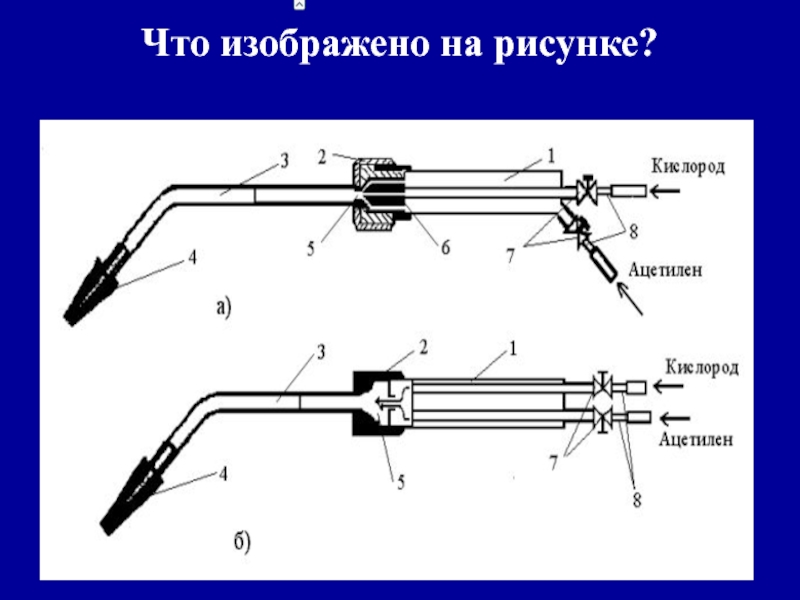 Устройство газовой сварки. Газовая сварка схема. Схема газовой сварки и резки. Заменители ацетилена для газовой сварки. Ацетилено кислородная сварка принцип работы.