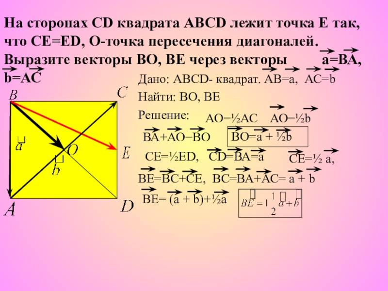 Квадрата равна произведению его диагоналей. Точка пересечения диагоналей квадрата. Квадрат ABCD. Диагонали квадрата пересекаются. На стороне CD квадрата ABCD лежит точка.