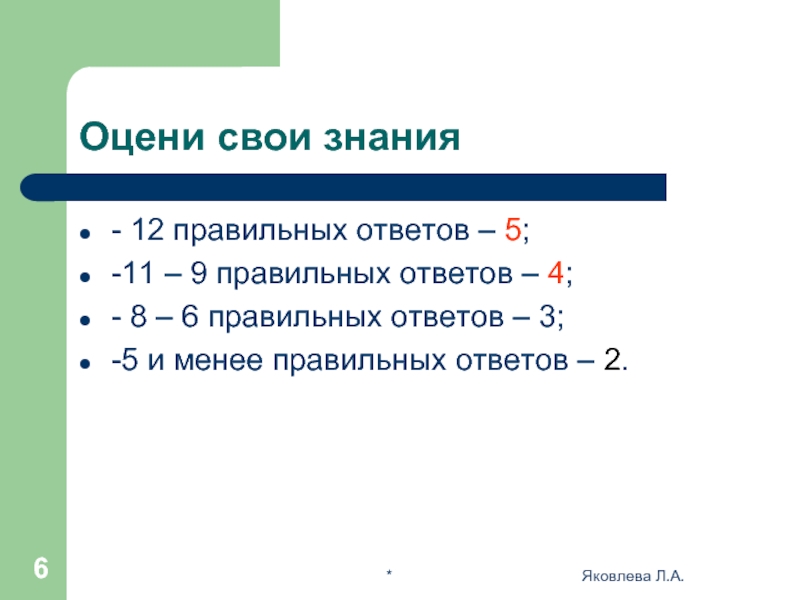 24 правильных ответа