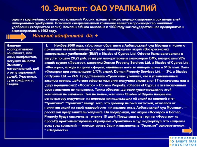 Вели количество. Российские эмитенты. Действия эмитента. Эмитент акции является. Эмитенты РФ крупнейшие.