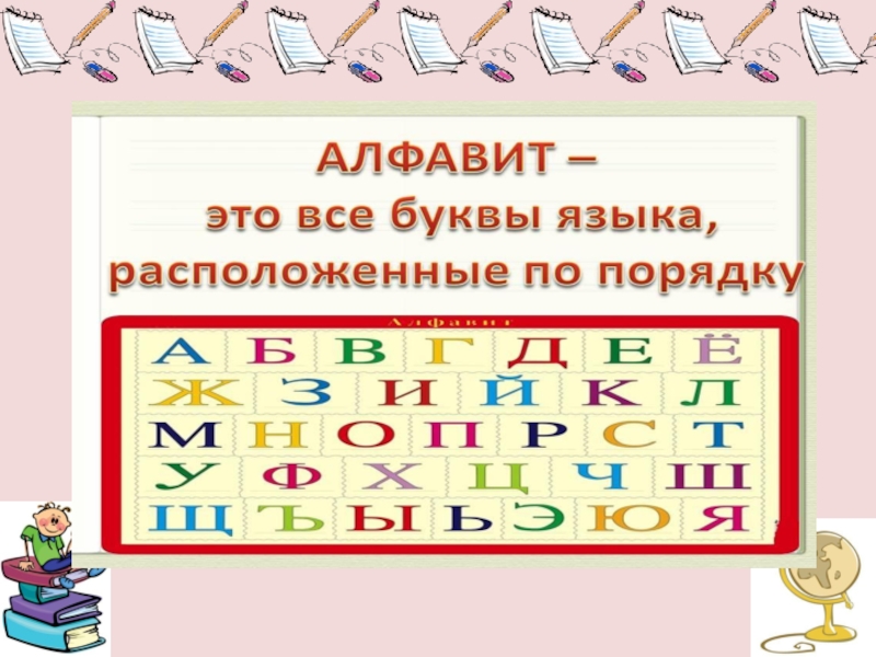 Презентация знание алфавита правильное называние букв их последовательность