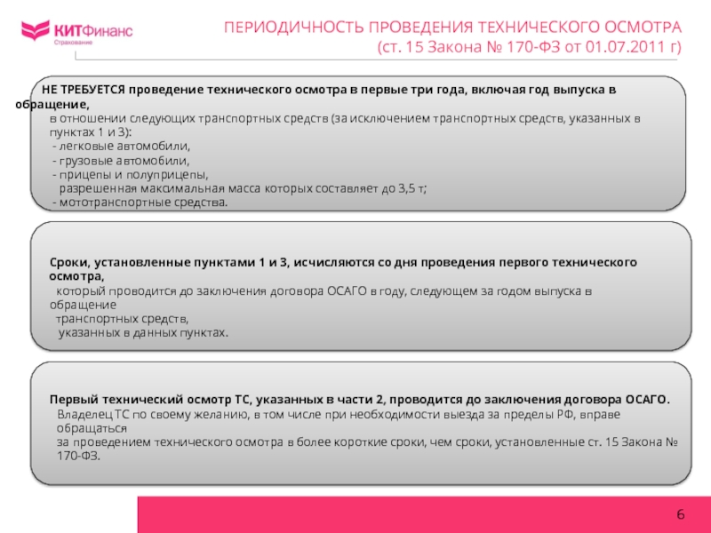 Особенности заключения договора осаго при наследовании автомобиля