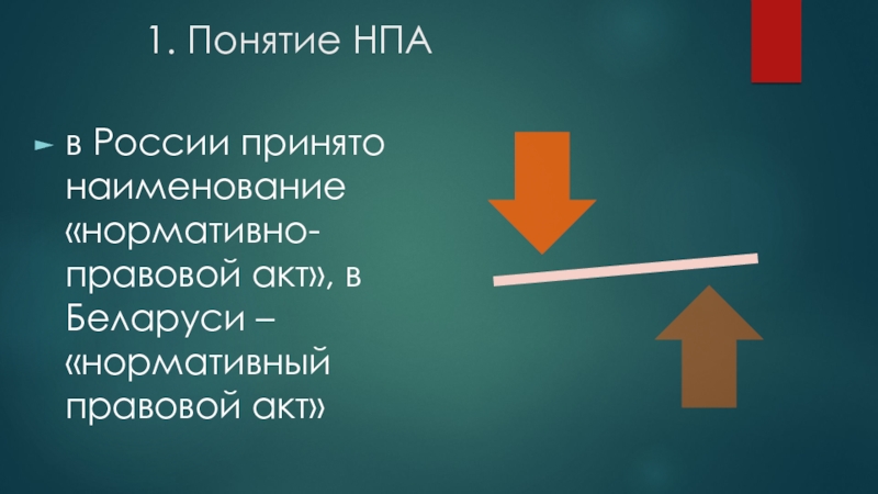 Понятие нормативно правового акта