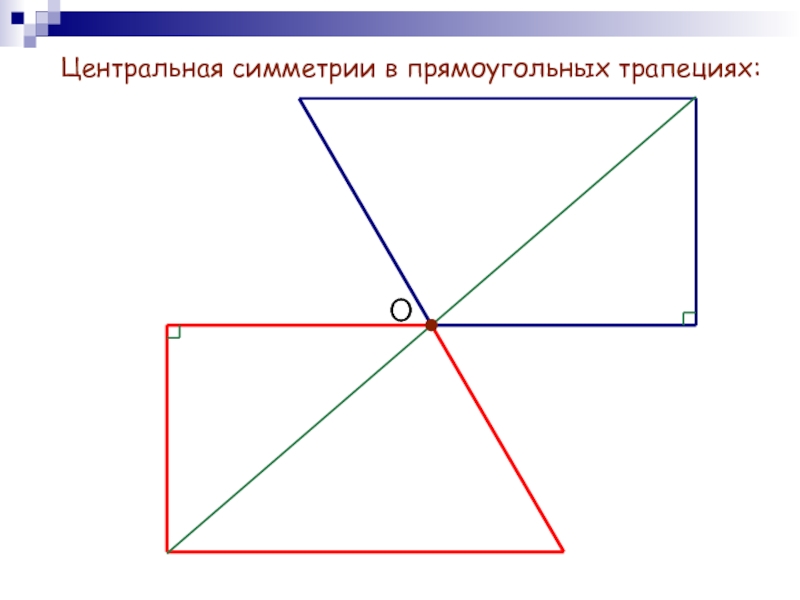 Симметрия относительно точки рисунки 8 класс