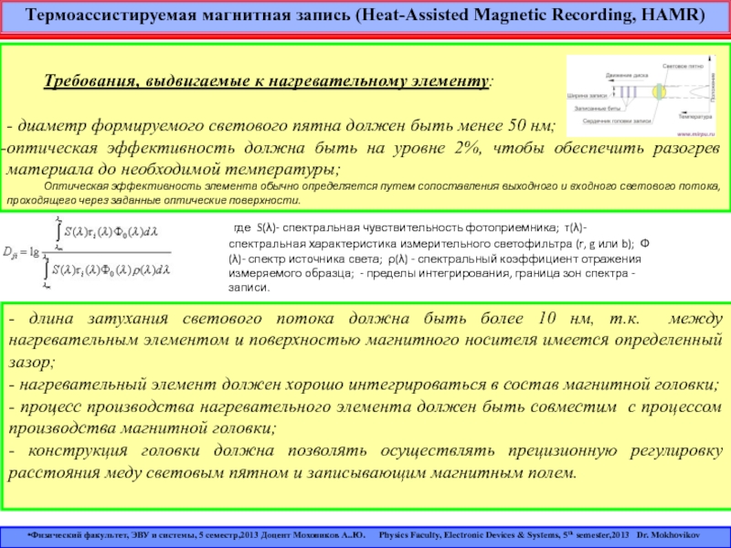 Магнитная запись