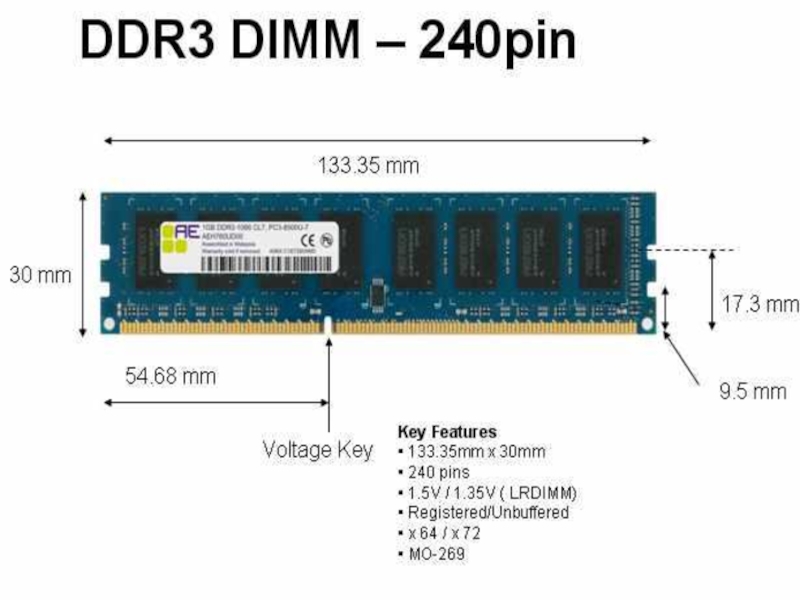 Типы dimm. Памяти: Simm, DIMM, DDR, ddr2, ddr3, ddr4.. Слот DIMM ddr3. Слот оперативной памяти ddr3 so DIMM. Размеры планки оперативной памяти DDR 2.