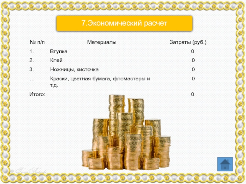 Исследовательская и созидательная деятельность технология 6 класс презентация