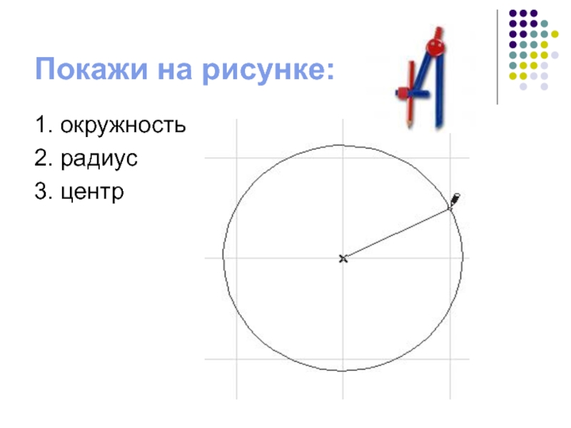 Круг окружность центр радиус диаметр презентация 3 класс школа россии