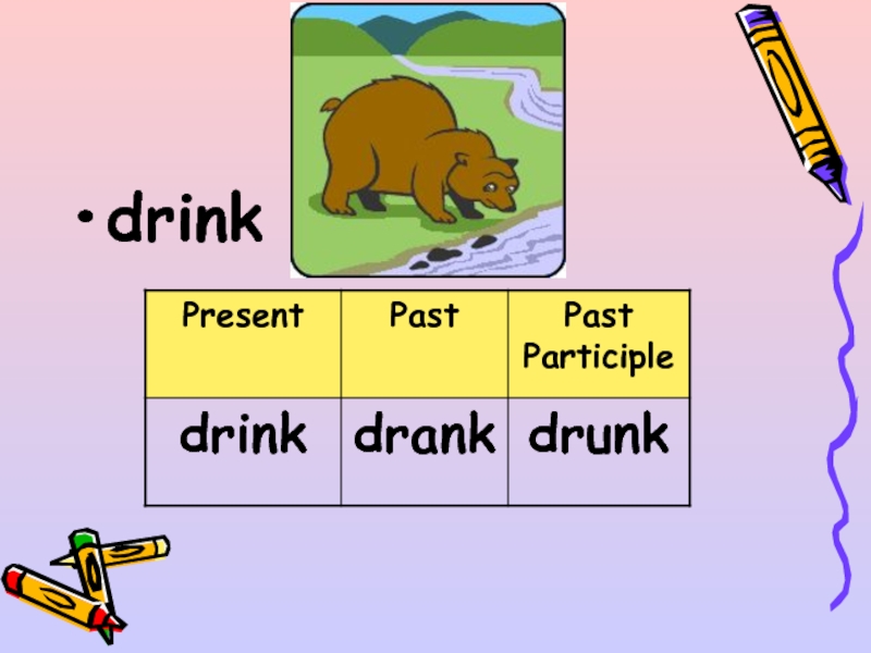Правильные глаголы drink. Drink неправильный глагол. Дринк неправильный глагол. Глагол Drink. Drink verb.