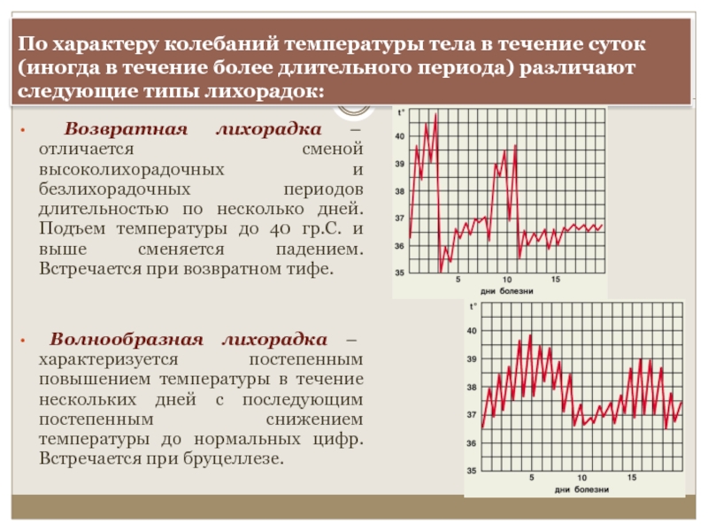 Поднятие температуры. Возвратная лихорадка суточные колебания. Возвратная лихорадка характеризуется. Температура по характеру колебаний. Возвратная лихорадка суточные колебания температуры.