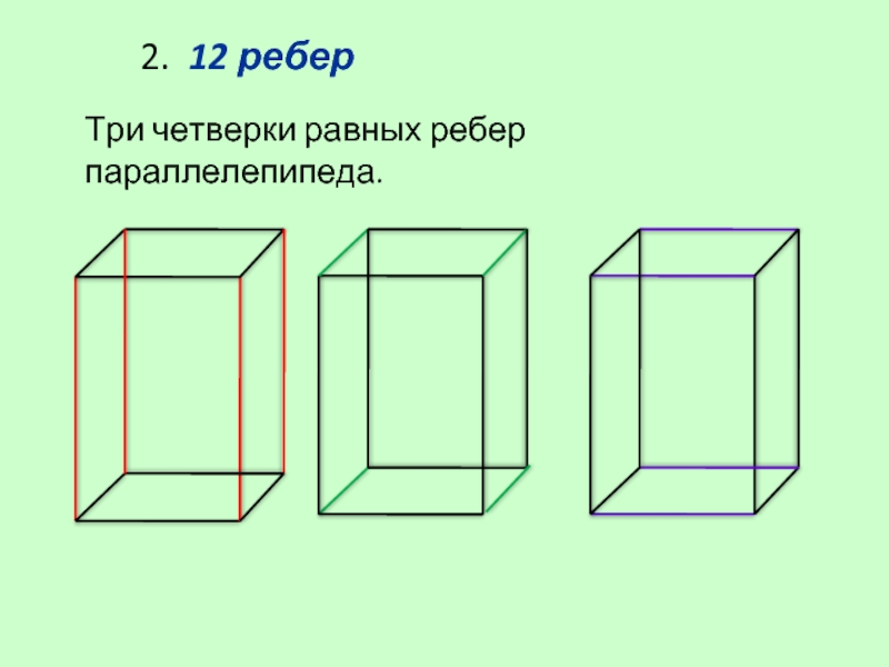 Прямоугольного параллелепипеда 12 ребер. Ребра параллелепипеда равны. 12 Ребер у параллелепипеда. Равные ребра. Параллелепипед с ребром 3.