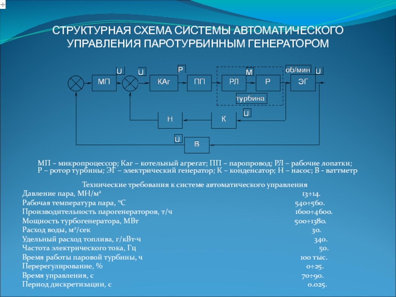 Автоматическая генерация презентаций