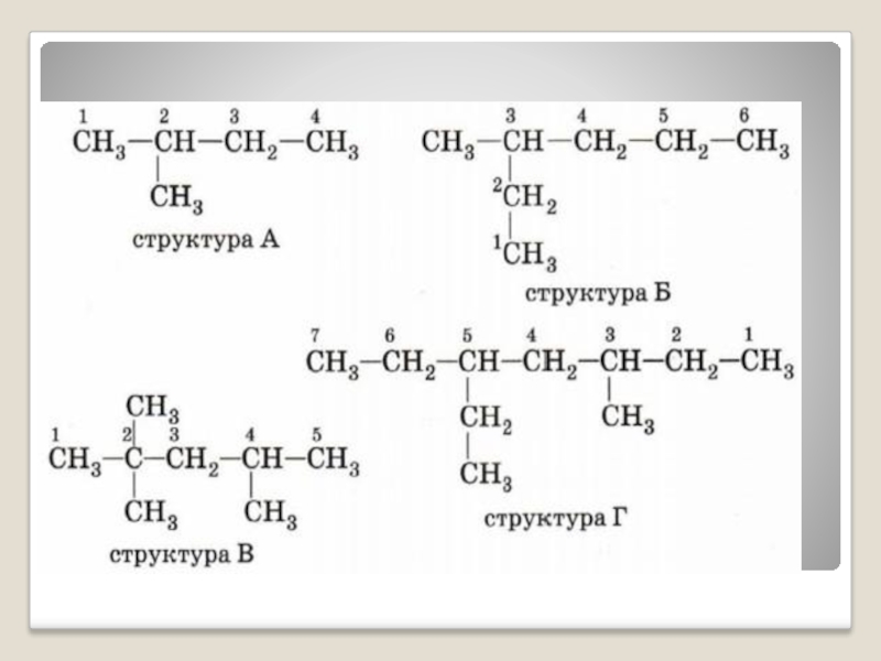 3 этил гексан. 2 Метил гексан формула структурная. 2-Меттилгексен структурная формула. Структурная формула 3 метил гексан. 2 3 Метилгексан структурная формула.