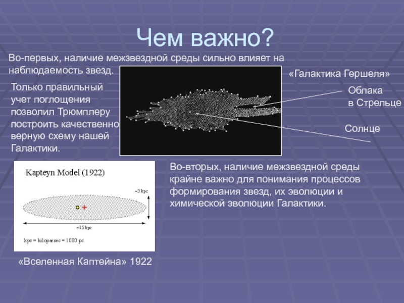 Модель галактики гершеля презентация