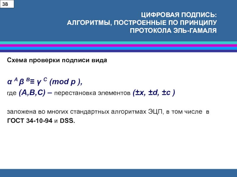 Схема подписи эль гамаля