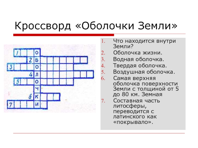 Кроссворд поверхность